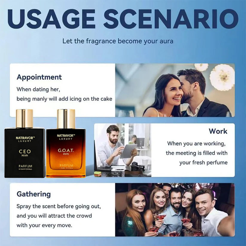 Gentlemen’s Fragrance Set with CEO MAN Perfume & G.O.A.T MAN Aroma