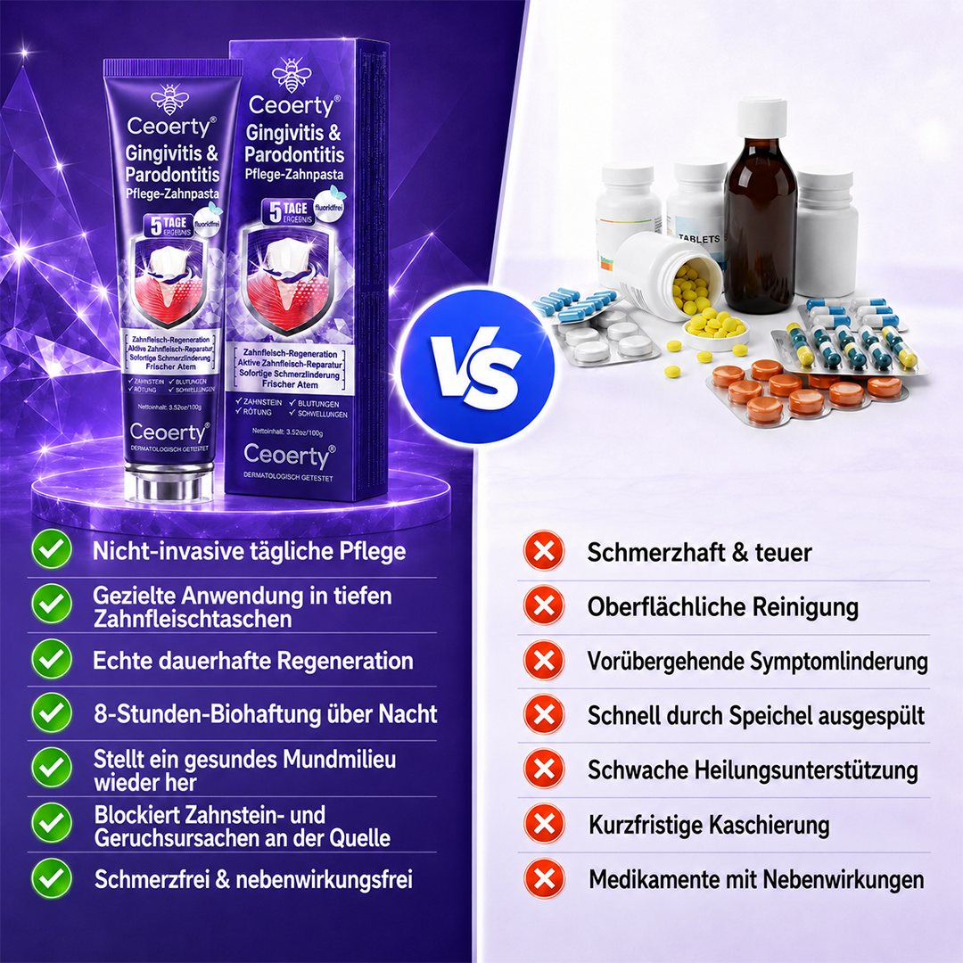 Ceoerty® Gingivitis and Periodontitis Care Toothpaste