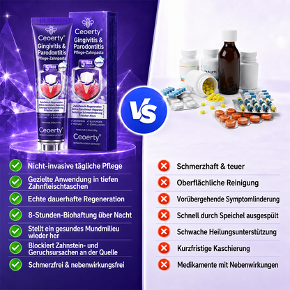 Ceoerty® Gingivitis and Periodontitis Care Toothpaste