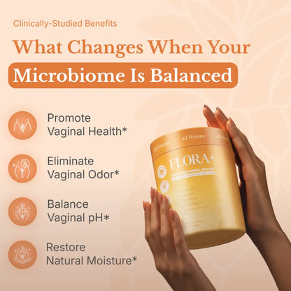 Stop the Dryness. Restore Your Moisture From Within.
