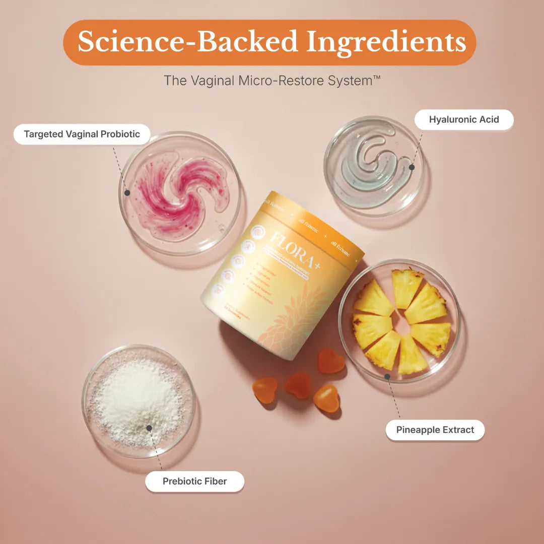 Stop the Dryness. Restore Your Moisture From Within.