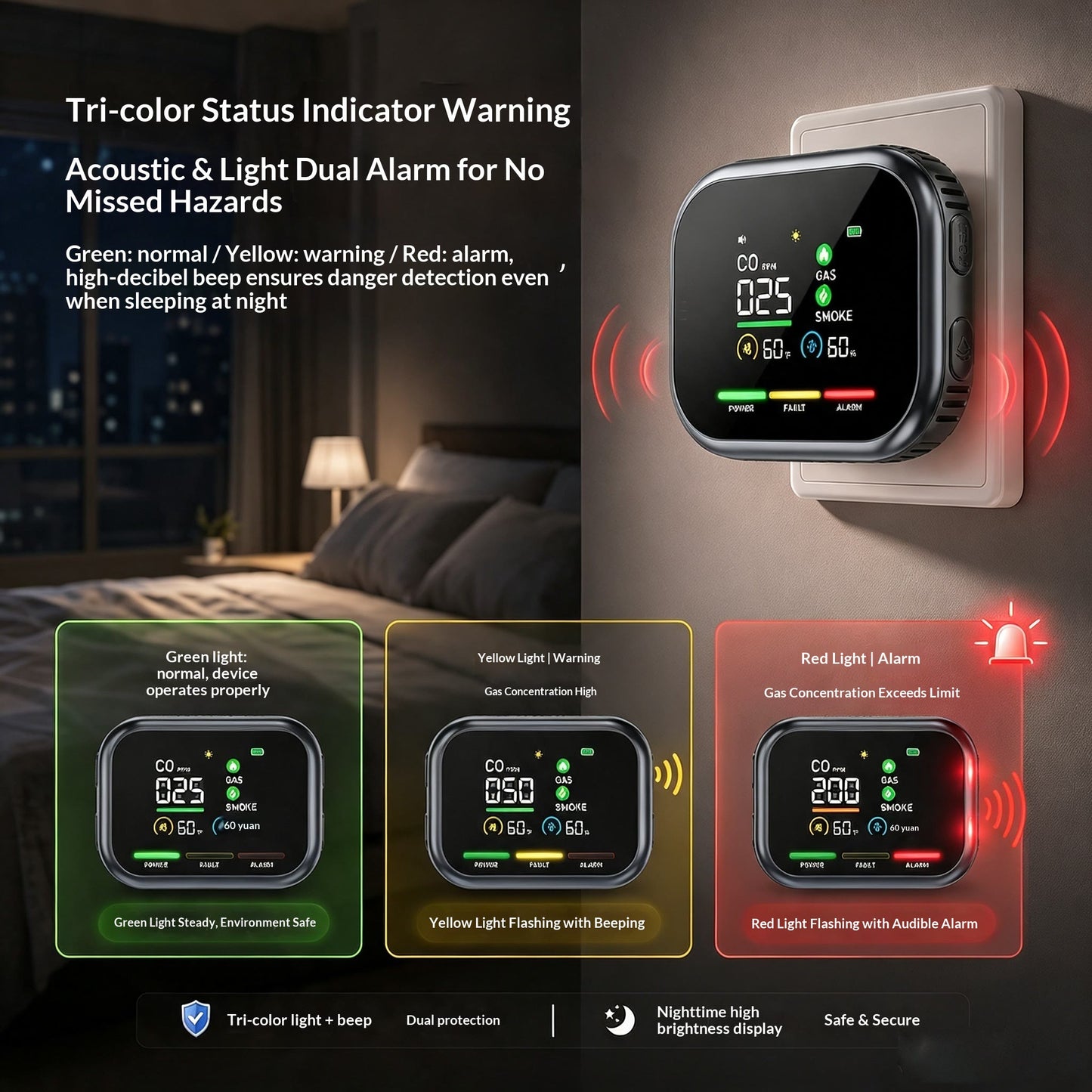 ⏰LAST DAY PROMOTION SAVE 49%🔥6-in-1 Portable Gas Detector with Temp & Humidity Sensor, HD Display, Plug & Play