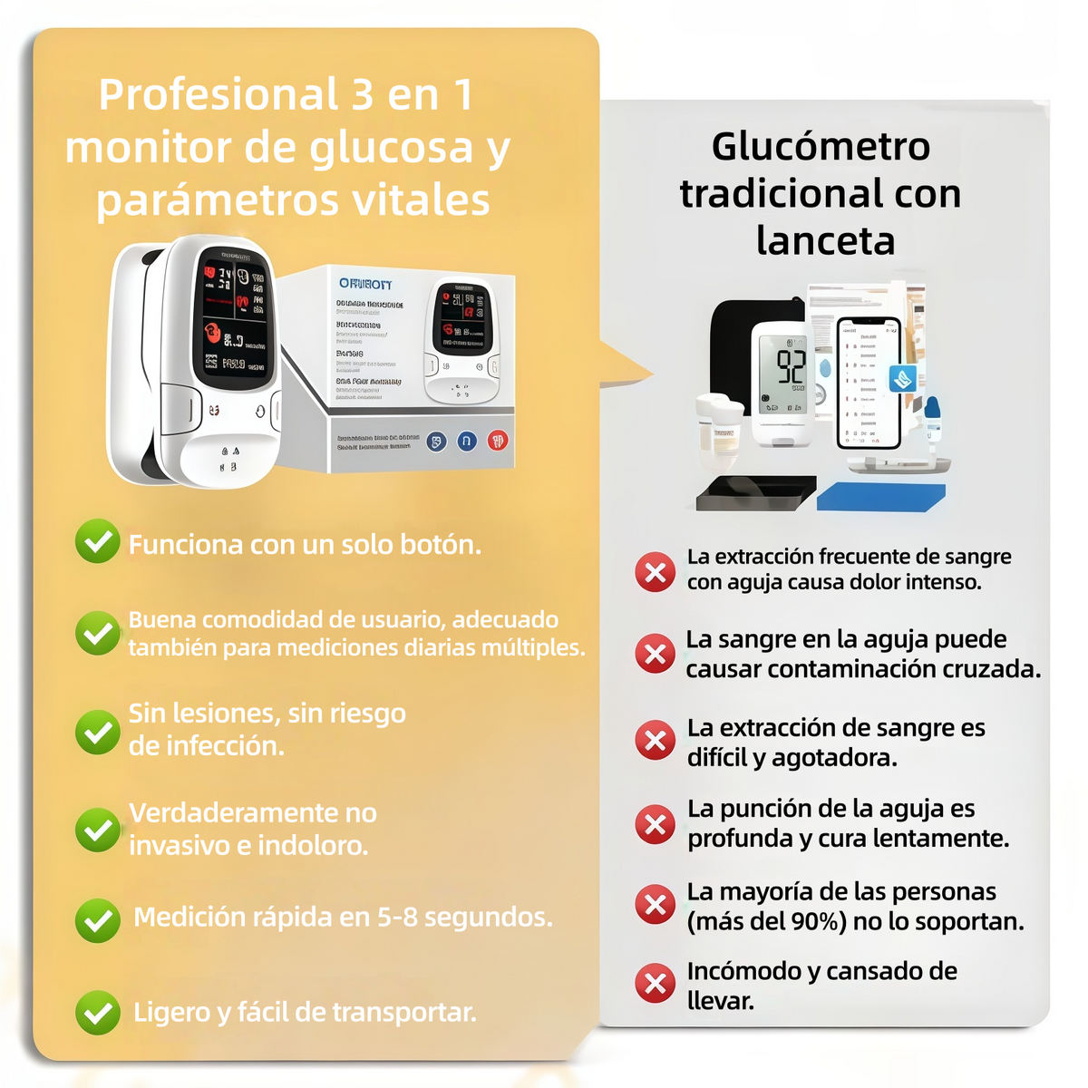 🔥 Omron™ 2026: Mide tu glucosa en 5s, sin pinchazos y sin dolor ✨