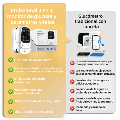 🔥 Omron™ 2026: Mide tu glucosa en 5s, sin pinchazos y sin dolor ✨