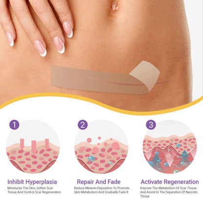 ✅GFOUK® Hyaluronic Acid Nano Microneedle Repair Tape🦘👨‍⚕️