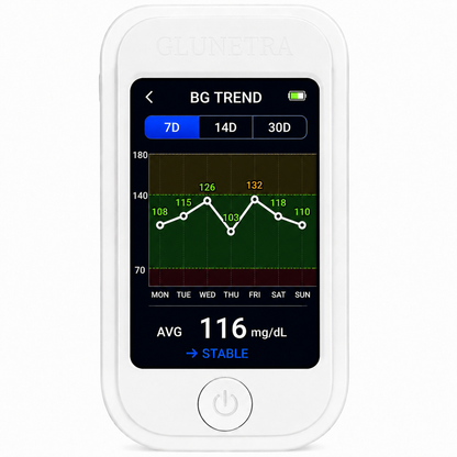 🩺 GLUNETRATM G5 Non-Invasive Glucose & Health Monitor | 🩸 No Finger Pricks Blood Sugar Monitoring Device  | ✅ ADA Licensed Product