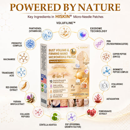 HISKIN®🏆 Bust Volume, Lift & Firming Nano Microneedle Patch Volufiline + Exosome + Copper Peptide Formula Powered by Cellular Renewal Technology