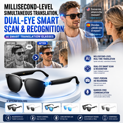👓 All-weather on-body AI assistant, real-time multilingual simultaneous translation, seamless cross-border communication, all-round AI recognition for everything, on-body professional recorder, hands-free calls, music playback