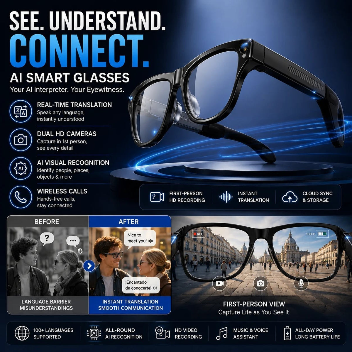 👓 All-weather on-body AI assistant, real-time multilingual simultaneous translation, seamless cross-border communication, all-round AI recognition for everything, on-body professional recorder, hands-free calls, music playback