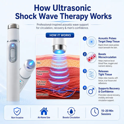 💪Advanced Acoustic Shockwave Therapy restores penile tissue health to enhance rise rigidity, stamina, and male performance confidence, relieving muscle pain, joint stiffness, tendon discomfort