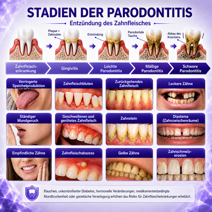 Ceoerty® Gingivitis and Periodontitis Care Toothpaste