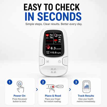 📣Multi-Function Health Monitoring Device✅No Needles. No Pain.✅Fast Results In Seconds✅Monitor Anytime, Anywhere