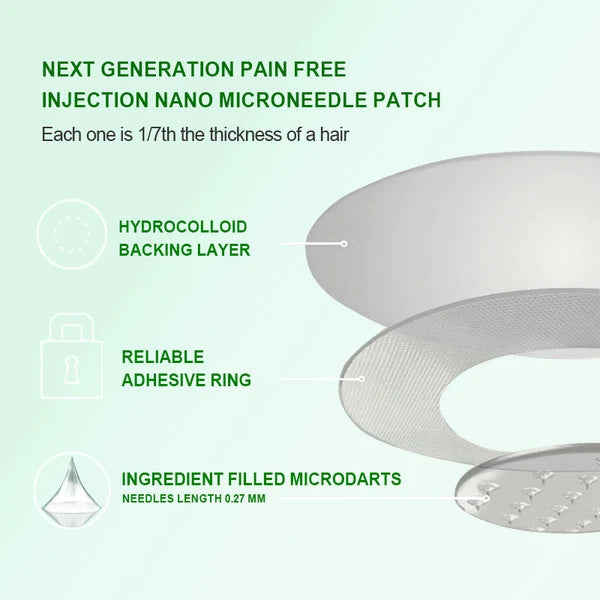 NEW 2026 UPGRADE🏆 Berberine Slimming Microneedle Patch | 10-in-1 Weight Management Support