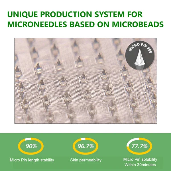 NEW 2026 UPGRADE🏆 Berberine Slimming Microneedle Patch | 10-in-1 Weight Management Support