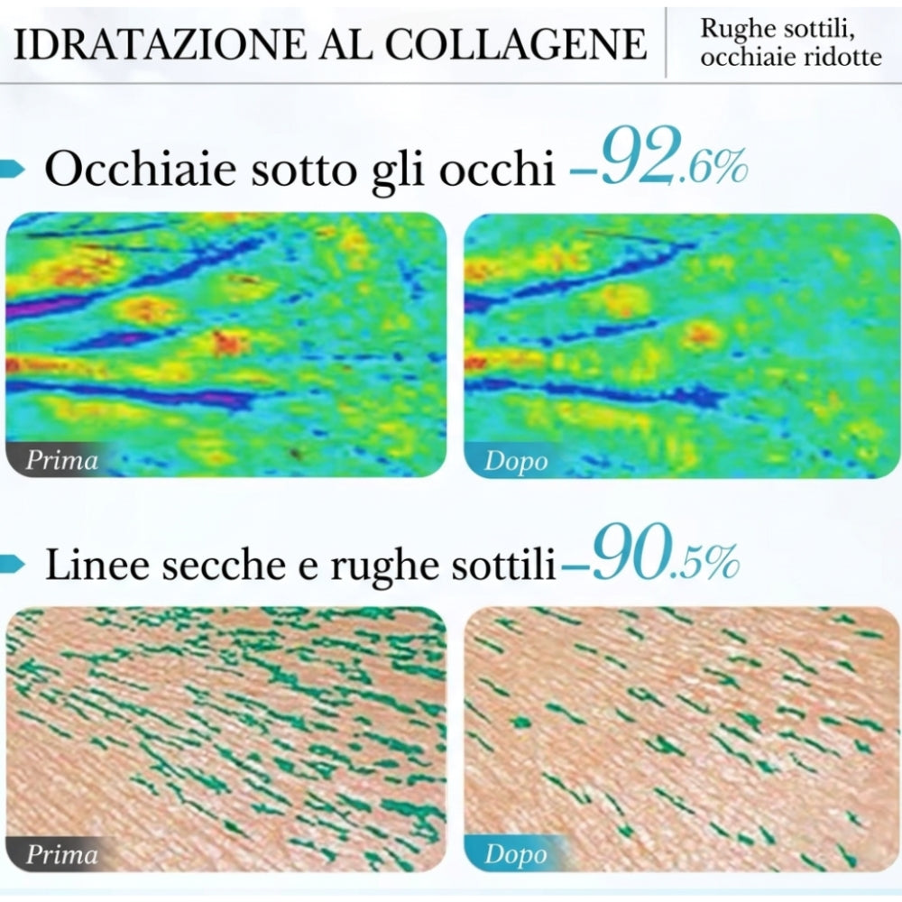 Collagen™️-  5 Paia Moisturizing Eye Patch