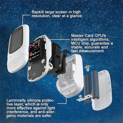 ✨ Limited Offer🎉Hotplex® Develops Newly Launched NonInvasive Smart Glucose Meter