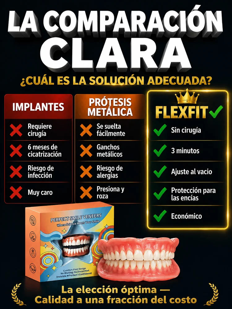 DIY Dentaduras completas de grado médico