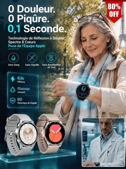 【Dile adiós a las inyecciones dolorosas】Reloj inteligente deportivo con monitoreo de glucosa en sangre
