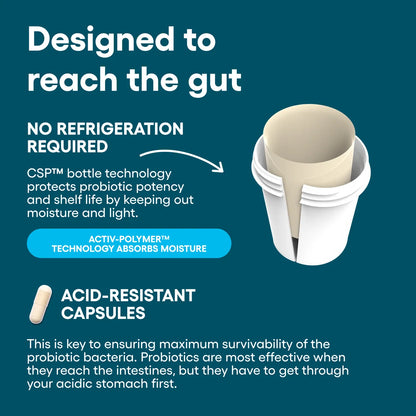 Hack Your Tummy Bundle - Gut Reset and Maintenance