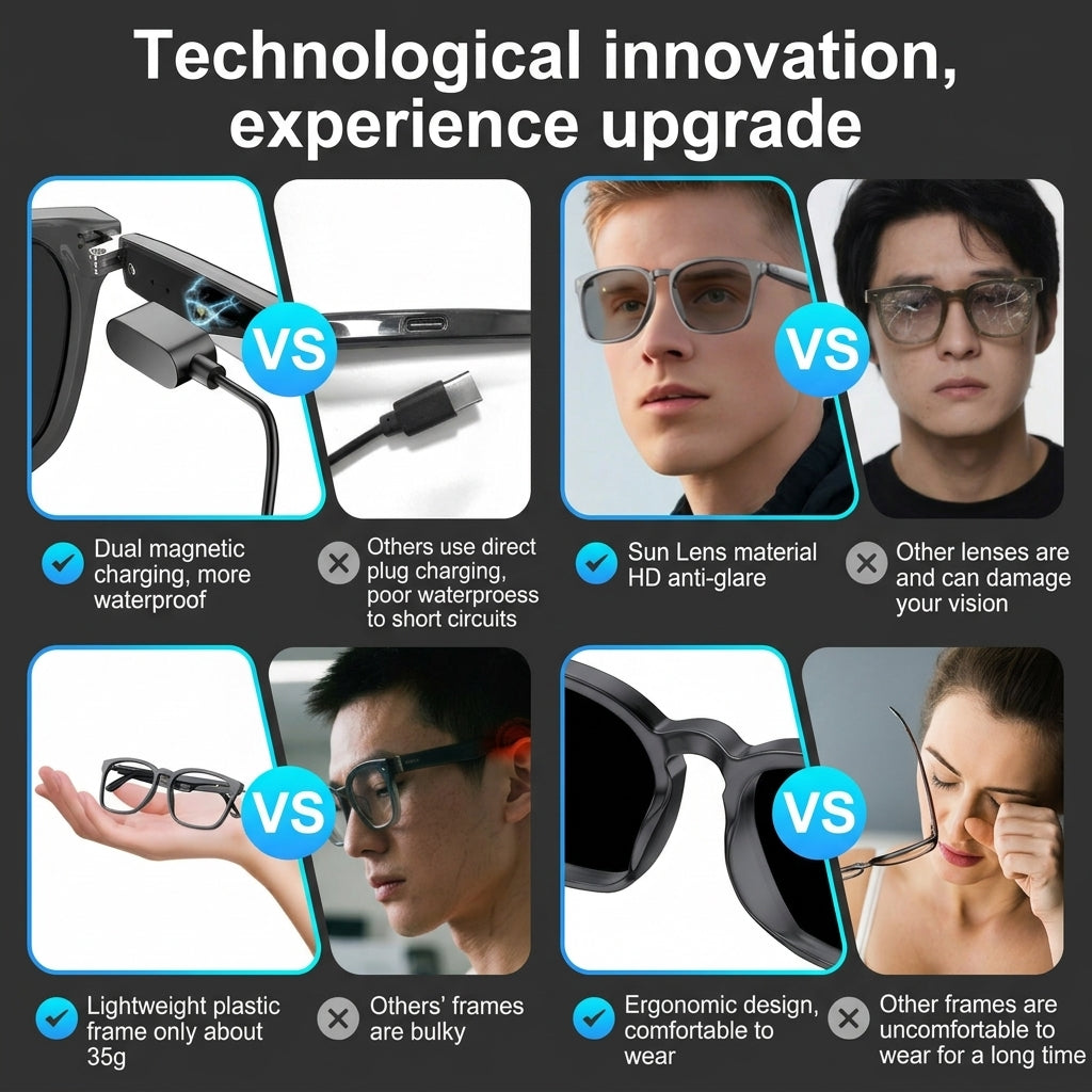 👓 All-weather on-body AI assistant, real-time multilingual simultaneous translation, seamless cross-border communication, all-round AI recognition for everything, on-body professional recorder, hands-free calls, music playback