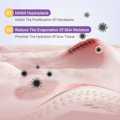 ✅GFOUK® Hyaluronic Acid Nano Microneedle Repair Tape🦘👨‍⚕️