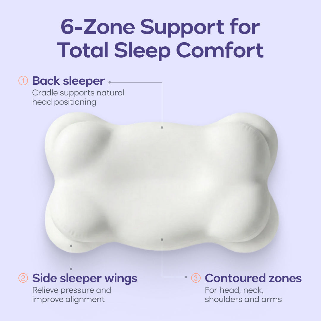 🥇 CloudAlign™ Pillow – Ergonomic Support for a More Comfortable Night's Sleep