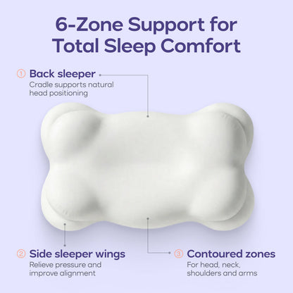 🥇 CloudAlign™ Pillow – Ergonomic Support for a More Comfortable Night's Sleep