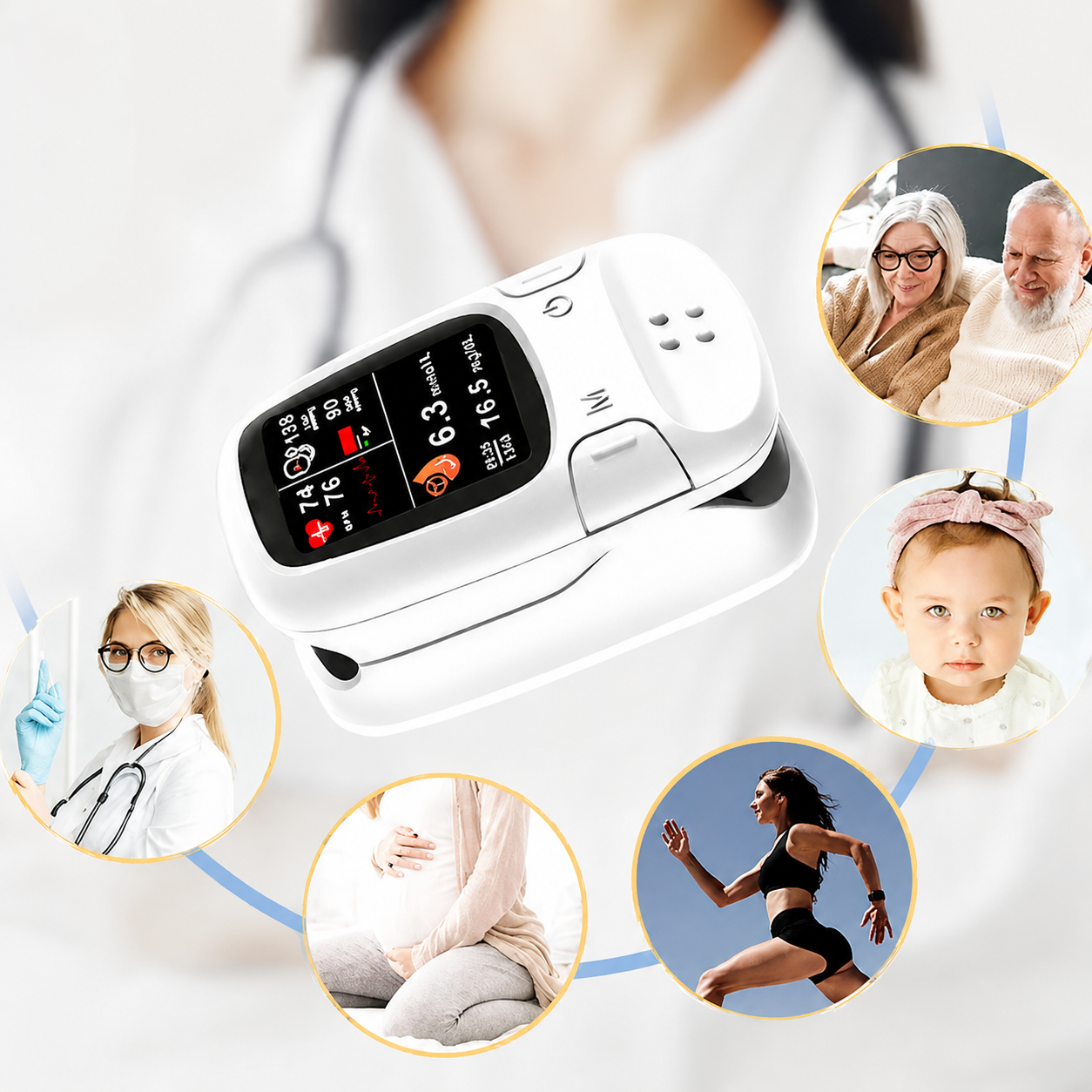 📣Multi-Function Health Monitoring Device✅No Needles. No Pain.✅Fast Results In Seconds✅Monitor Anytime, Anywhere