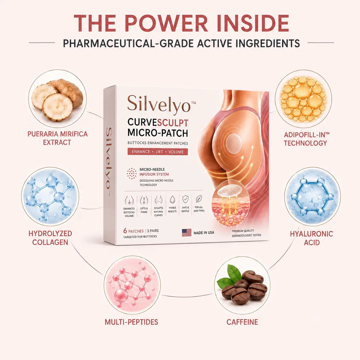 Silvelyo™ CurveSculpt Micro-Patch ✦ Sculpt • Firm • Smooth Lower Body Curves ✦ Micro-Needle Infusion System