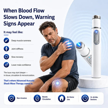💪Advanced Acoustic Shockwave Therapy restores penile tissue health to enhance rise rigidity, stamina, and male performance confidence, relieving muscle pain, joint stiffness, tendon discomfort