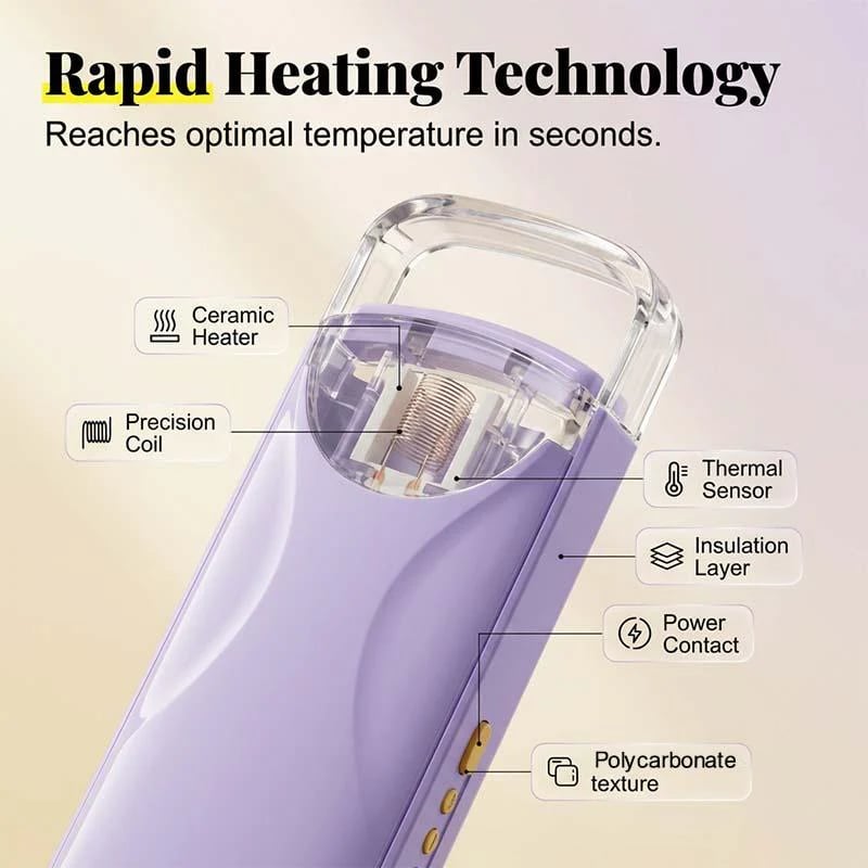 🔥 HOT SALE 🔥Rechargeable Heated Eyelash Curler