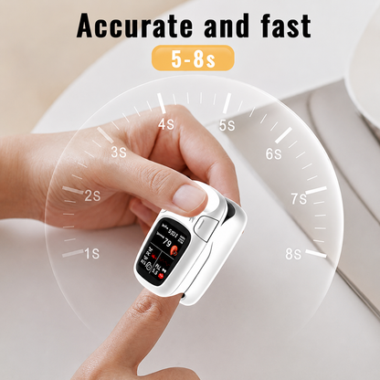 📣Multi-Function Health Monitoring Device✅No Needles. No Pain.✅Fast Results In Seconds✅Monitor Anytime, Anywhere