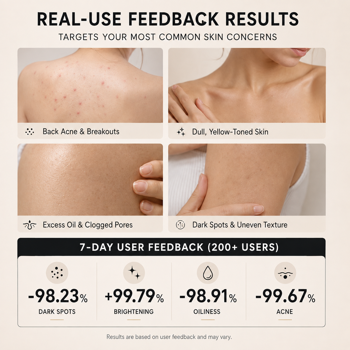 Niacinamide Skin Brightening Soap melasma dark spots freckle