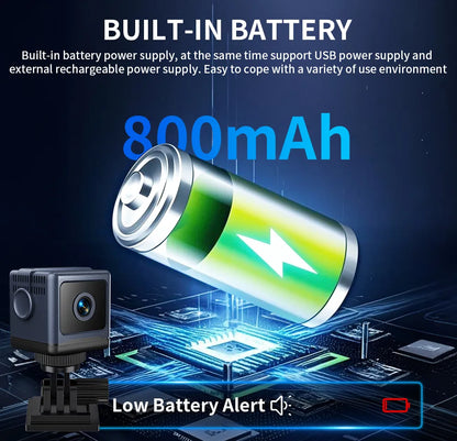 Smart WiFi Security Camera – 1080P HD, Night Vision, Motion Detection, Low Power