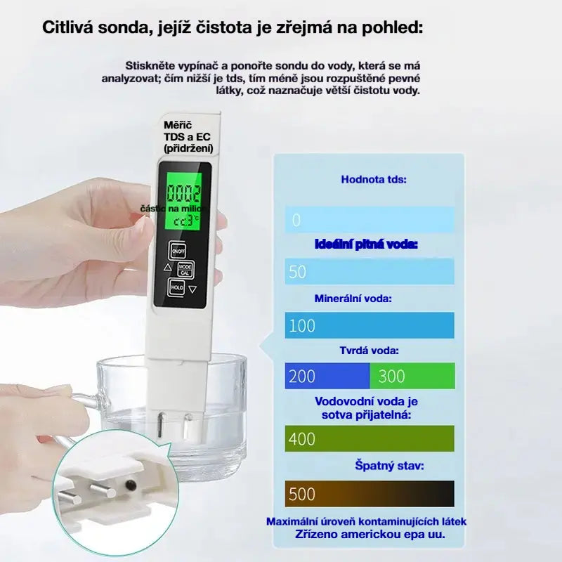 💧 3 in 1 TDS Water Quality Meter
