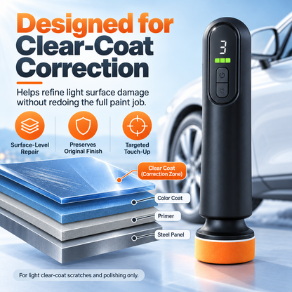 ✨2026 Hot Sale🚗 Cordless Car Polisher — 12,000 RPM 3-in-1 Buffer, Waxer & Sander