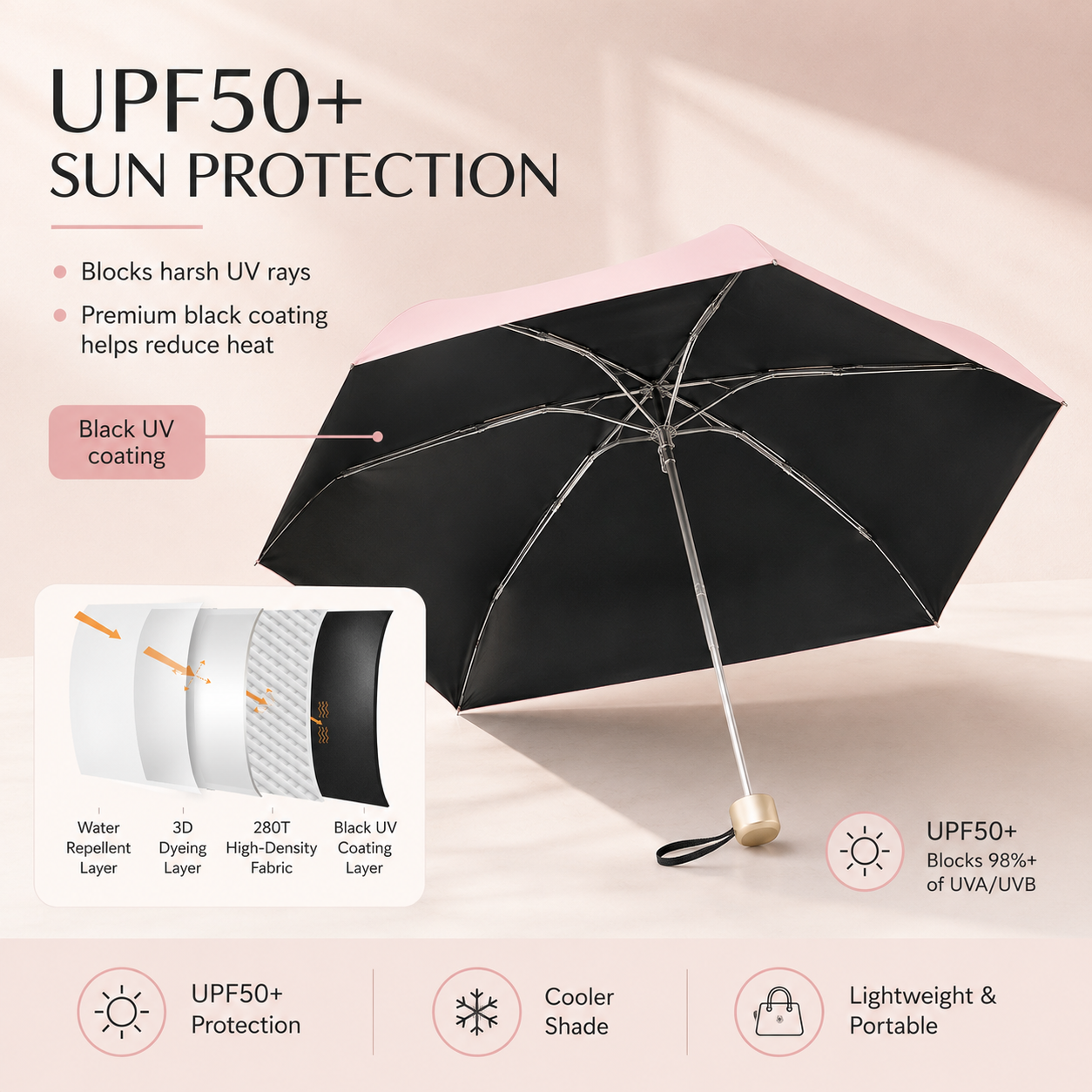 ⏰🔥 50% OFF – LIMITED TIME ONLY! ☂️ Portable Capsule Umbrella – Lightweight, Compact, and Ready for Anything 🌦️✨