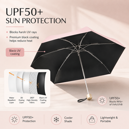 ⏰🔥 50% OFF – LIMITED TIME ONLY! ☂️ Portable Capsule Umbrella – Lightweight, Compact, and Ready for Anything 🌦️✨