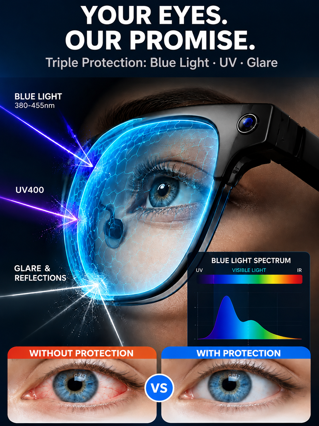 👓 Smart glasses with zoom, color-changing lenses, and real-time AI translation