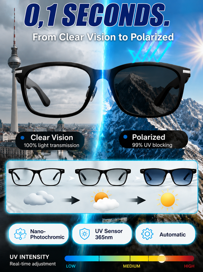 👓 Smart glasses with zoom, color-changing lenses, and real-time AI translation