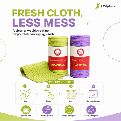 🧽 Reusable Tear-Off Cleaning Cloth Roll – Absorbent Microfiber Kitchen Towels ✨