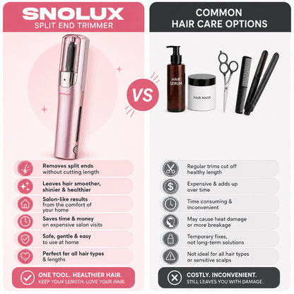 Snolux™ Split End Hair Trimmer