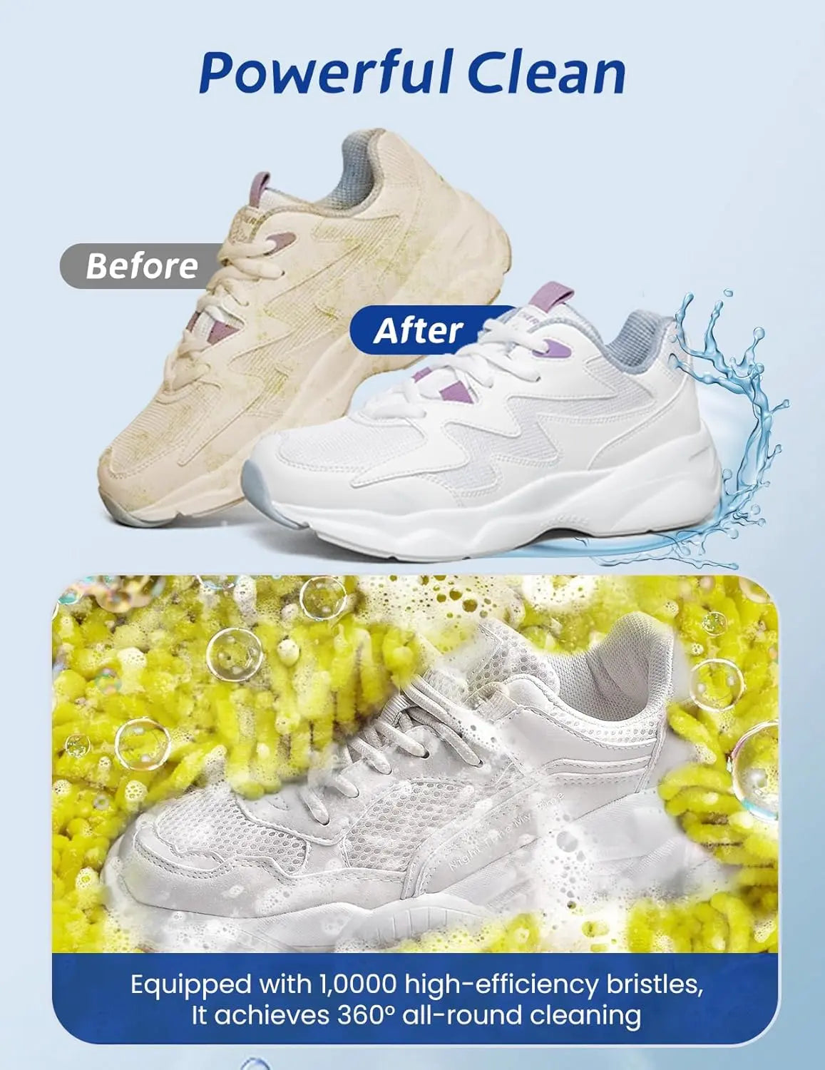 Shoe Washing Bag for Washing Machine with Protective Mesh & Zipper