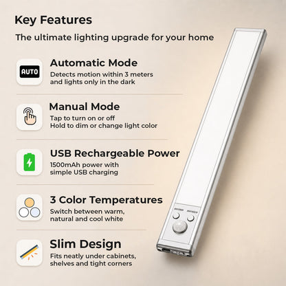Modolight™ Intelligent Light PRO - 2 Pack