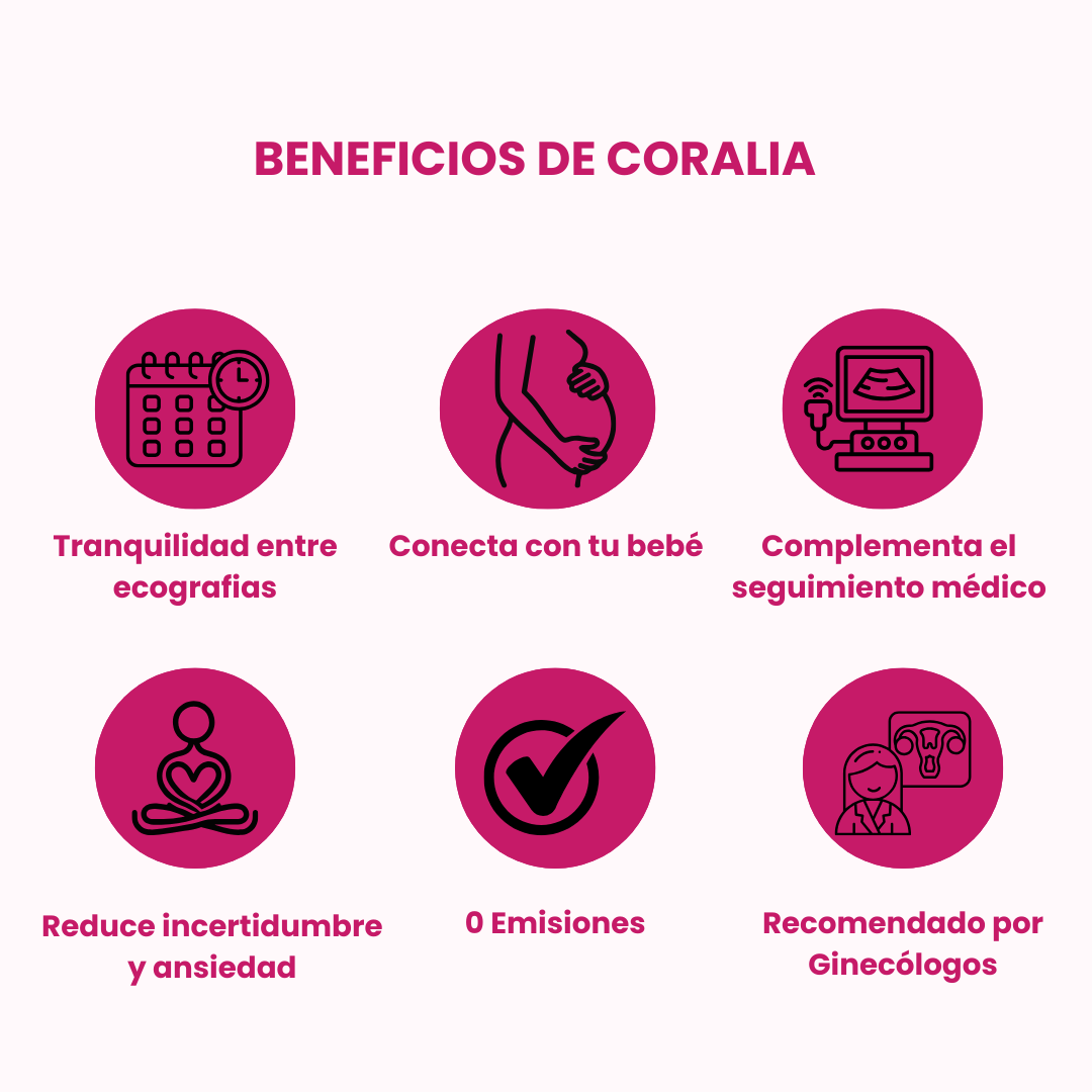 🤰Monitor Coralia Superior