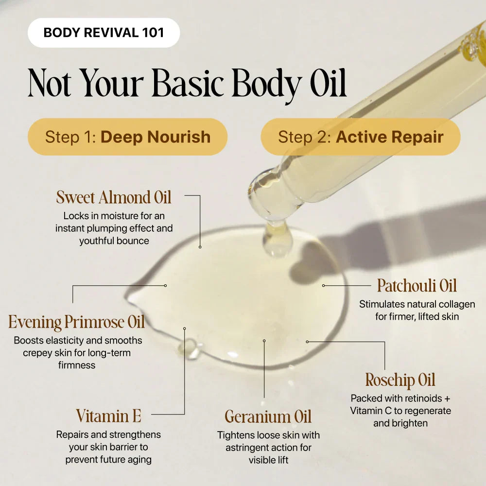 Rediscover confidence with firmer, smoother, radiant skin🎁Goda® Silk Body Oil