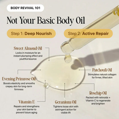 Rediscover confidence with firmer, smoother, radiant skin🎁Goda® Silk Body Oil