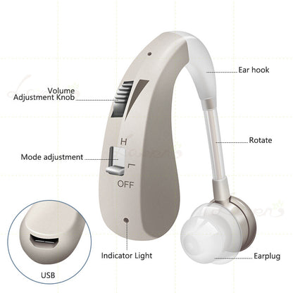 USB-Rechargeable BTE Hearing Aids with Noise Reduction – Designed for Seniors