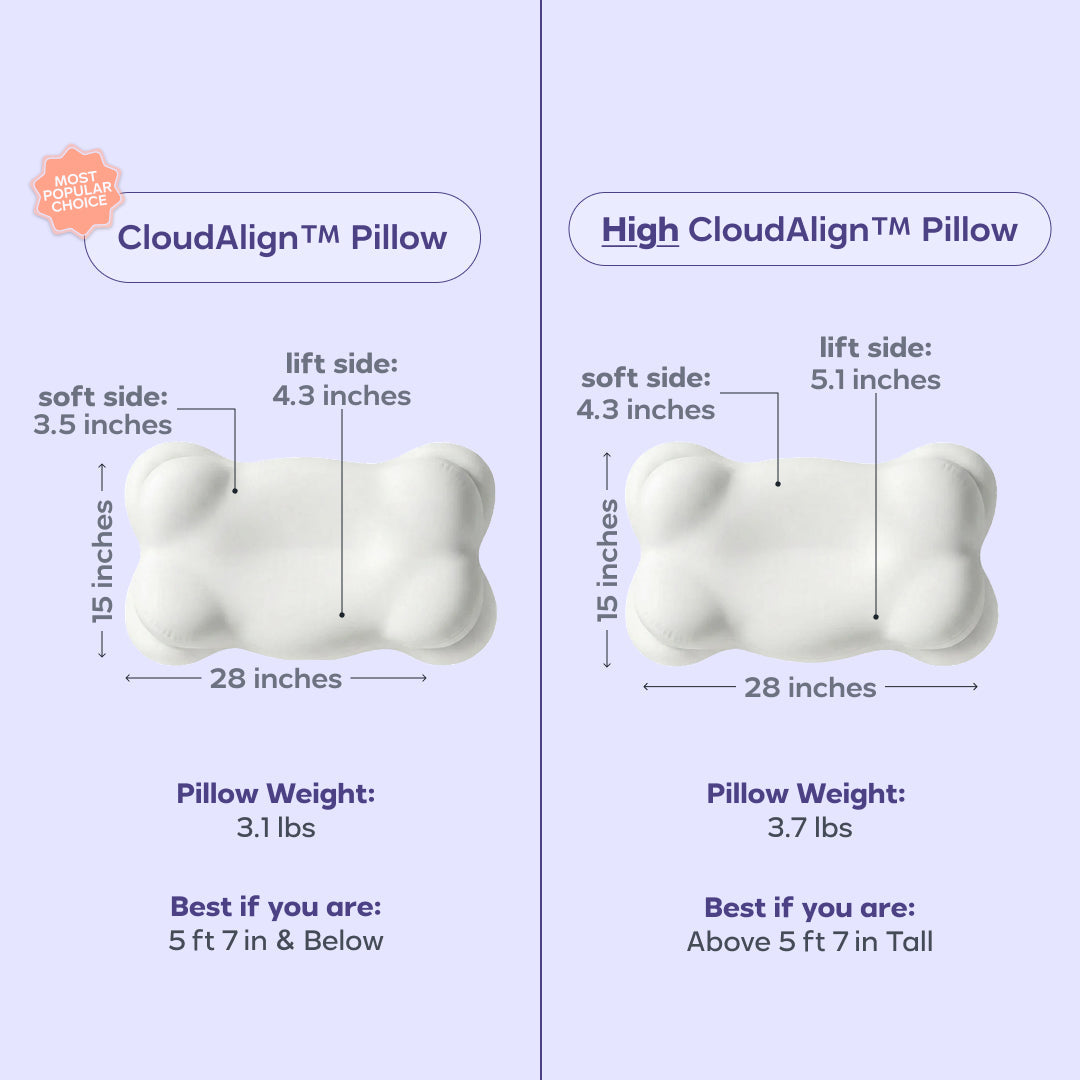 🥇 CloudAlign™ Pillow – Ergonomic Support for a More Comfortable Night's Sleep