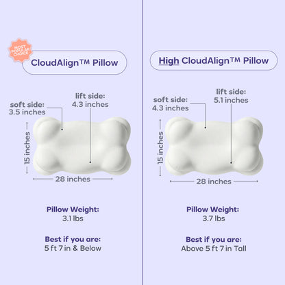 🥇 CloudAlign™ Pillow – Ergonomic Support for a More Comfortable Night's Sleep
